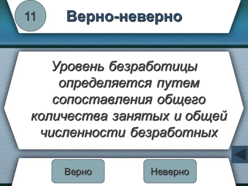 Верно-неверно Уровень безработицы определяется путем сопоставления общего количества занятых и общей численности безработных 11